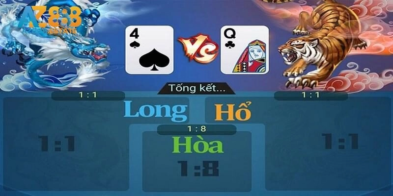 Cách chơi Rồng Hổ căn bản