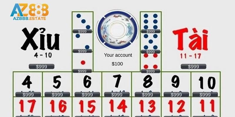 Sơ lược về soi cầu Tài Xỉu siêu hấp dẫn